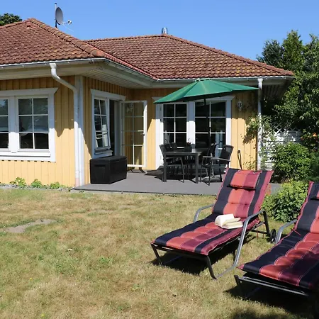 - Direkt Am Wasser